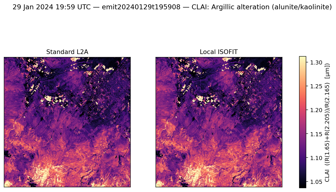 CLAI emit20240129t195908
