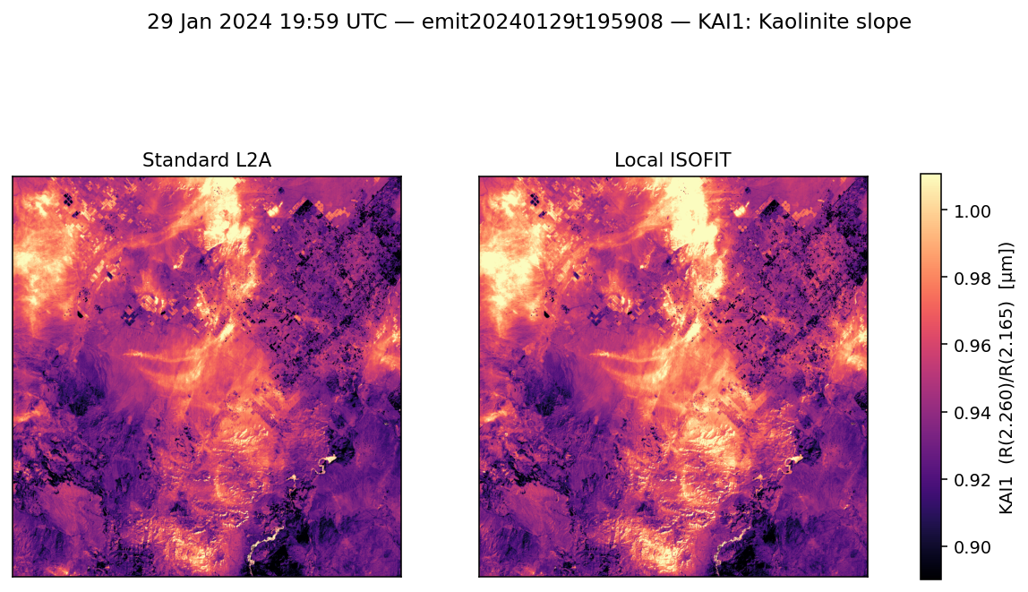 KAI1 emit20240129t195908