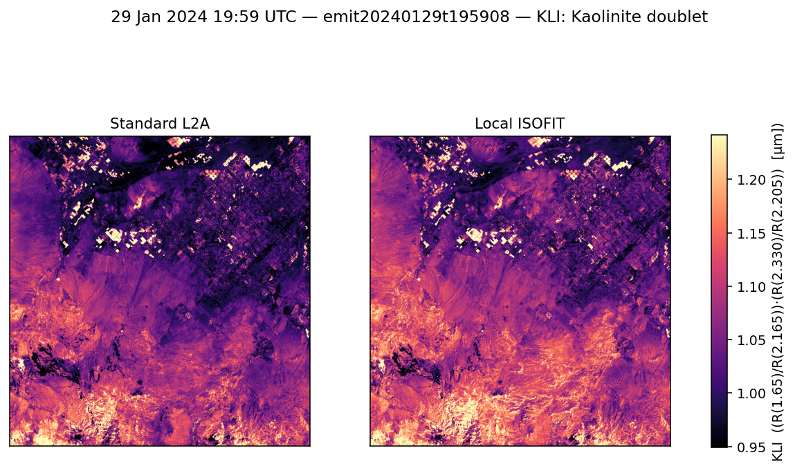 KLI emit20240129t195908
