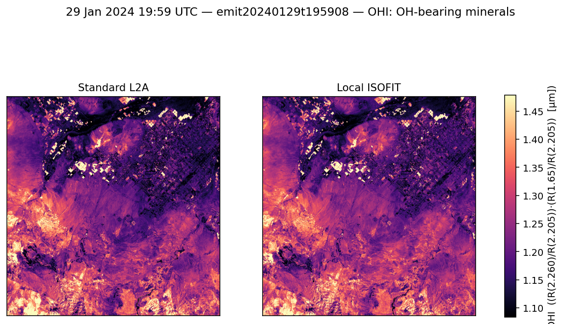 OHI emit20240129t195908