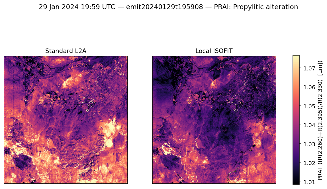 PRAI emit20240129t195908