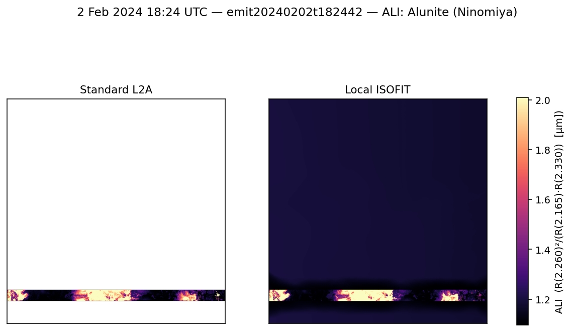 ALI emit20240202t182442