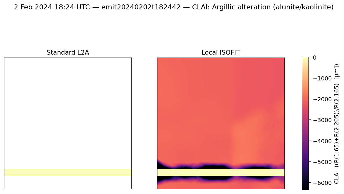 CLAI emit20240202t182442
