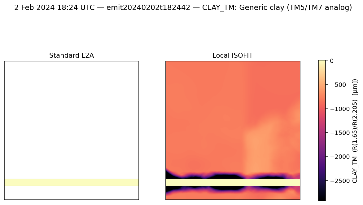CLAY_TM emit20240202t182442