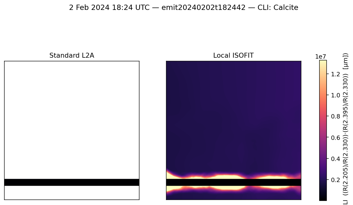 CLI emit20240202t182442