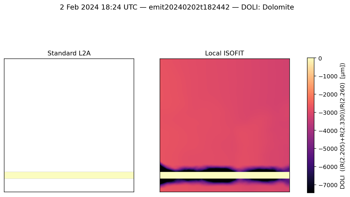 DOLI emit20240202t182442