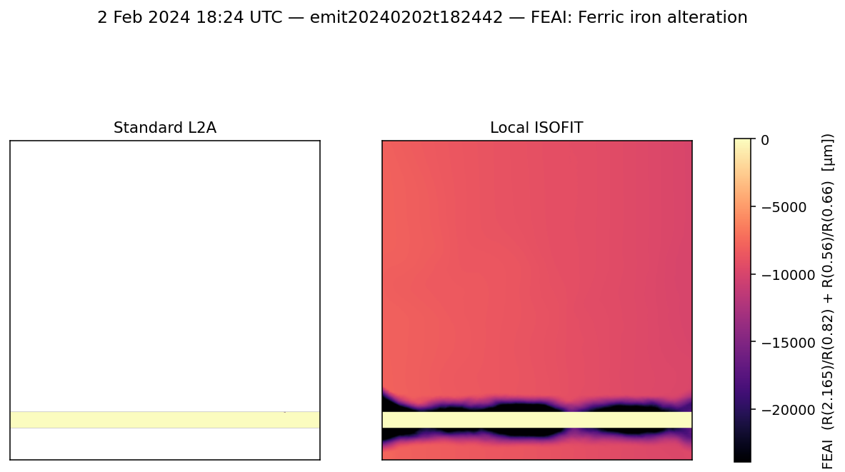 FEAI emit20240202t182442
