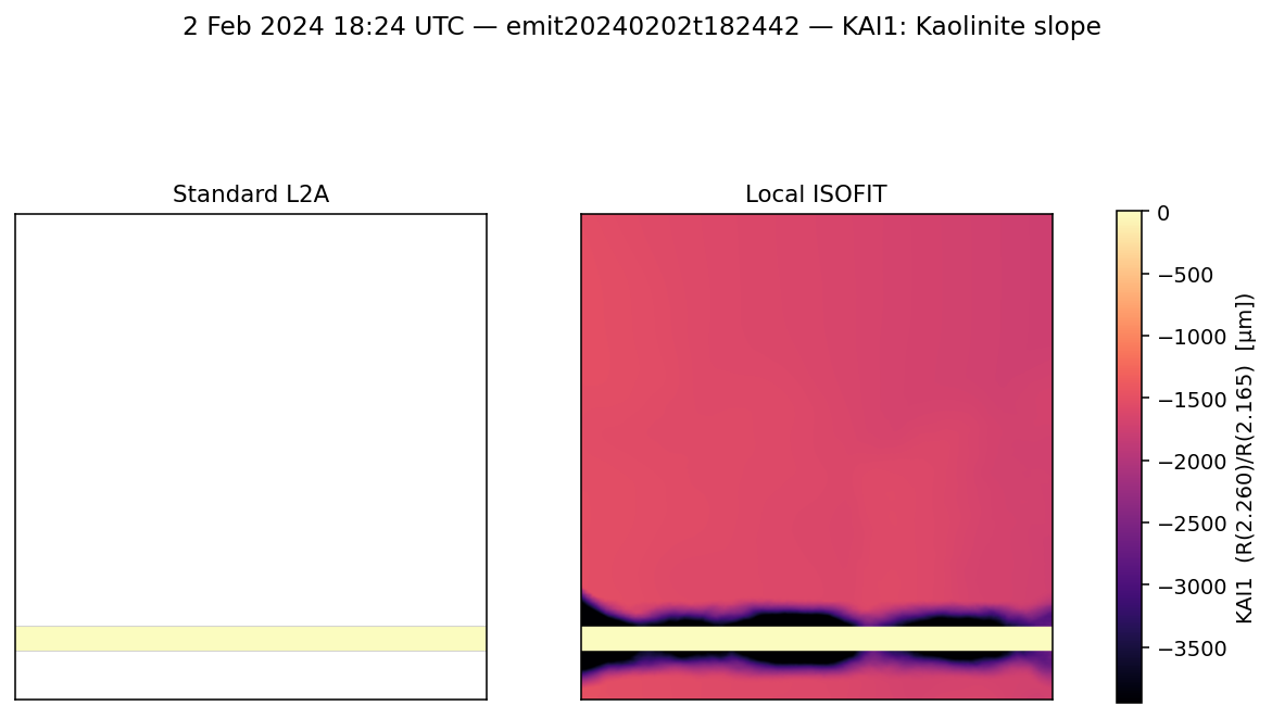 KAI1 emit20240202t182442