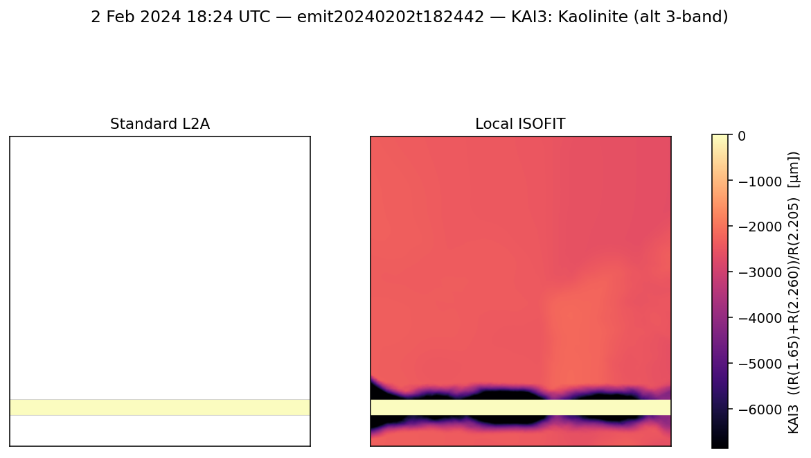 KAI3 emit20240202t182442