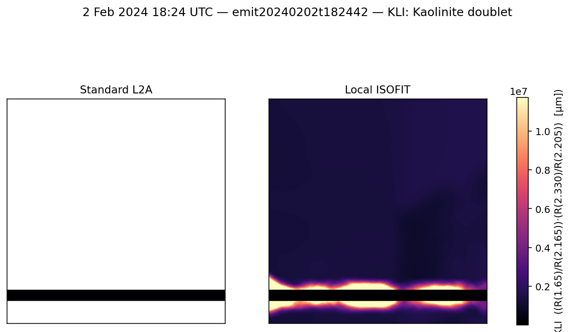 KLI emit20240202t182442