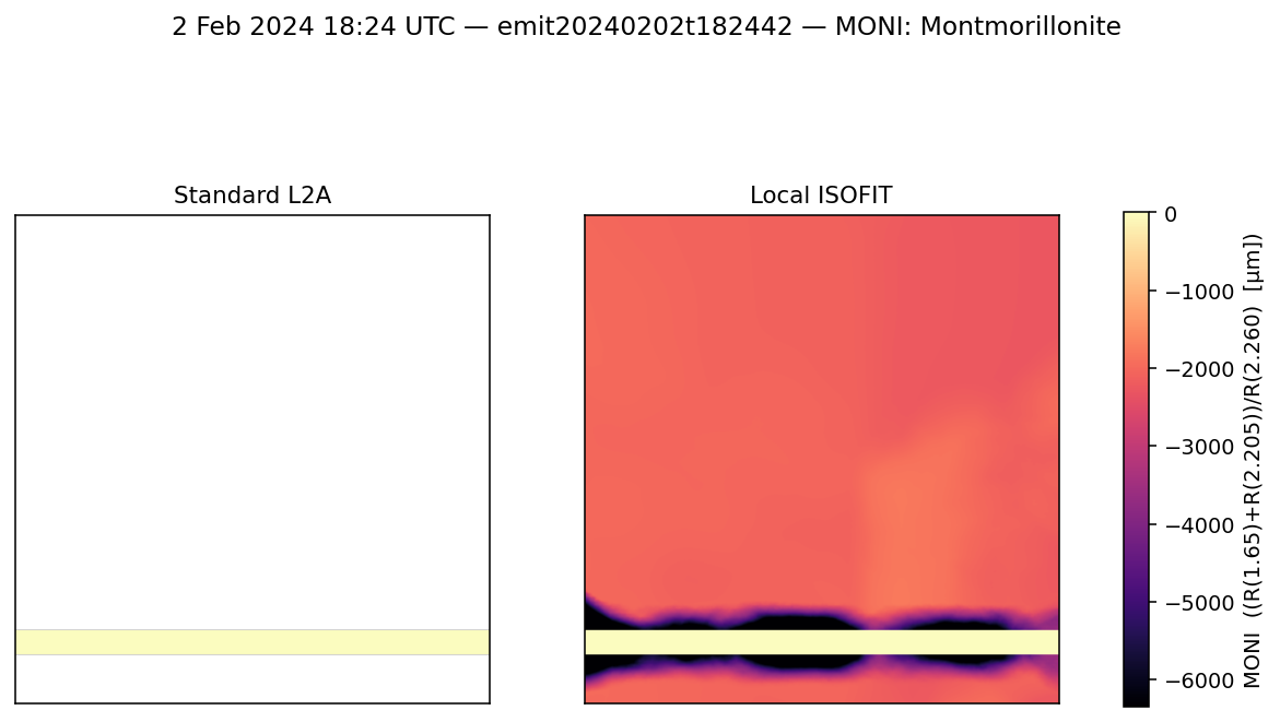 MONI emit20240202t182442