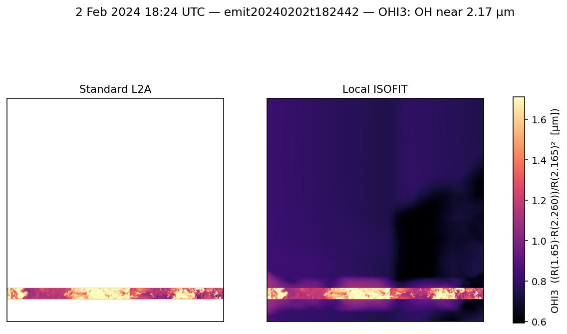 OHI3 emit20240202t182442