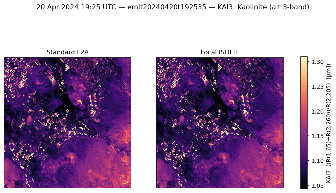 KAI3 emit20240420t192535