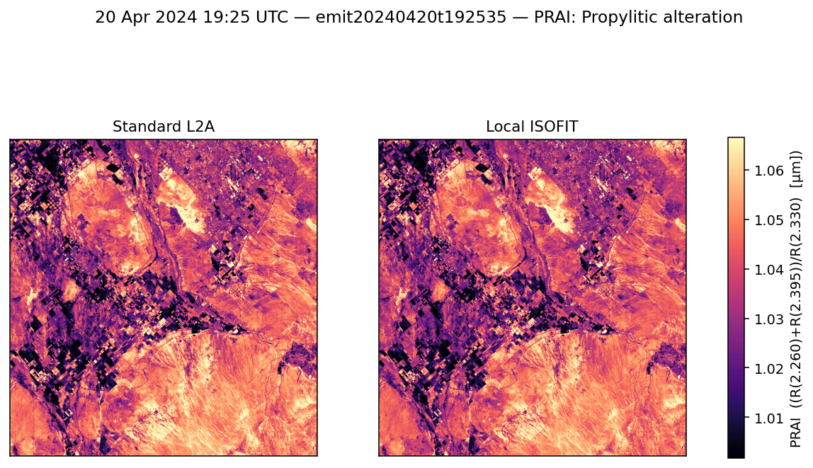 PRAI emit20240420t192535