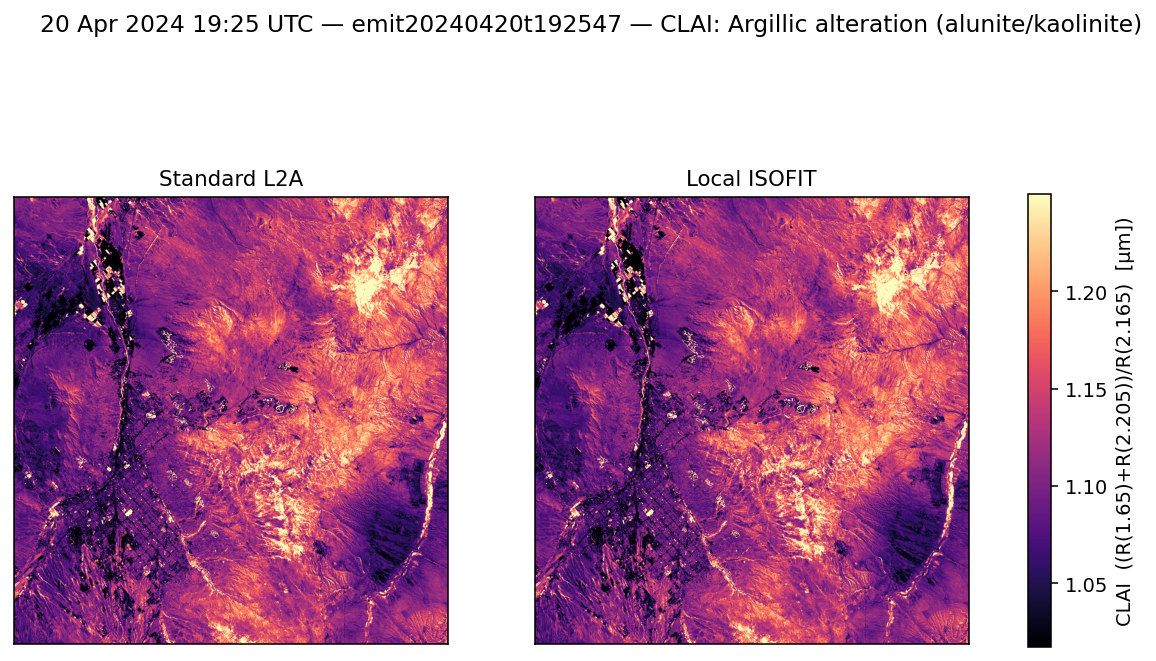 CLAI emit20240420t192547