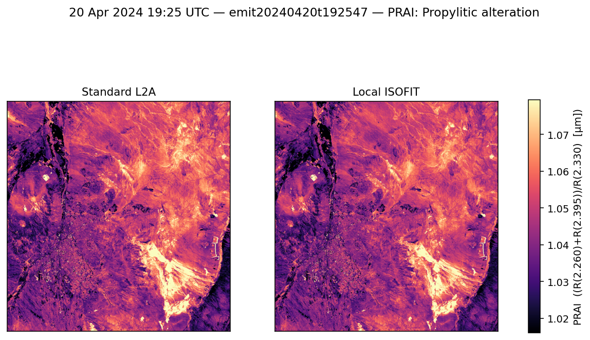 PRAI emit20240420t192547