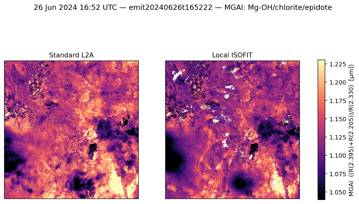 MGAI emit20240626t165222