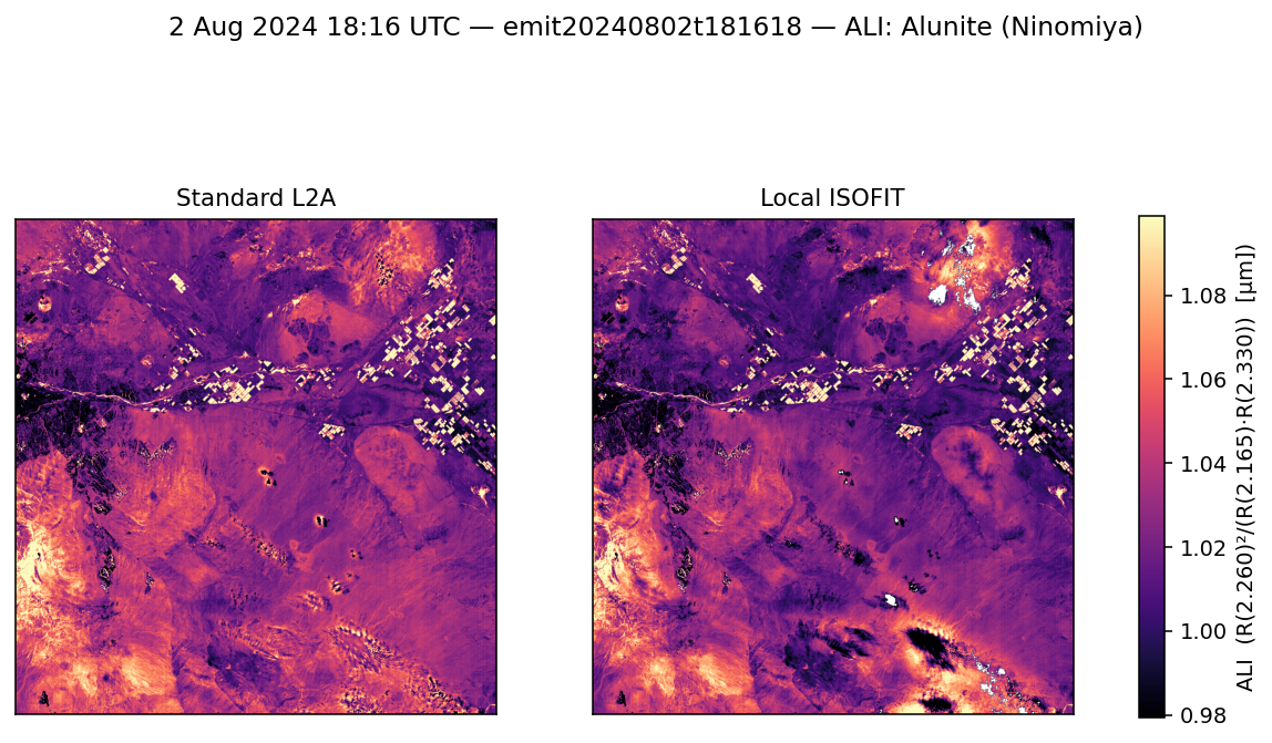 ALI emit20240802t181618