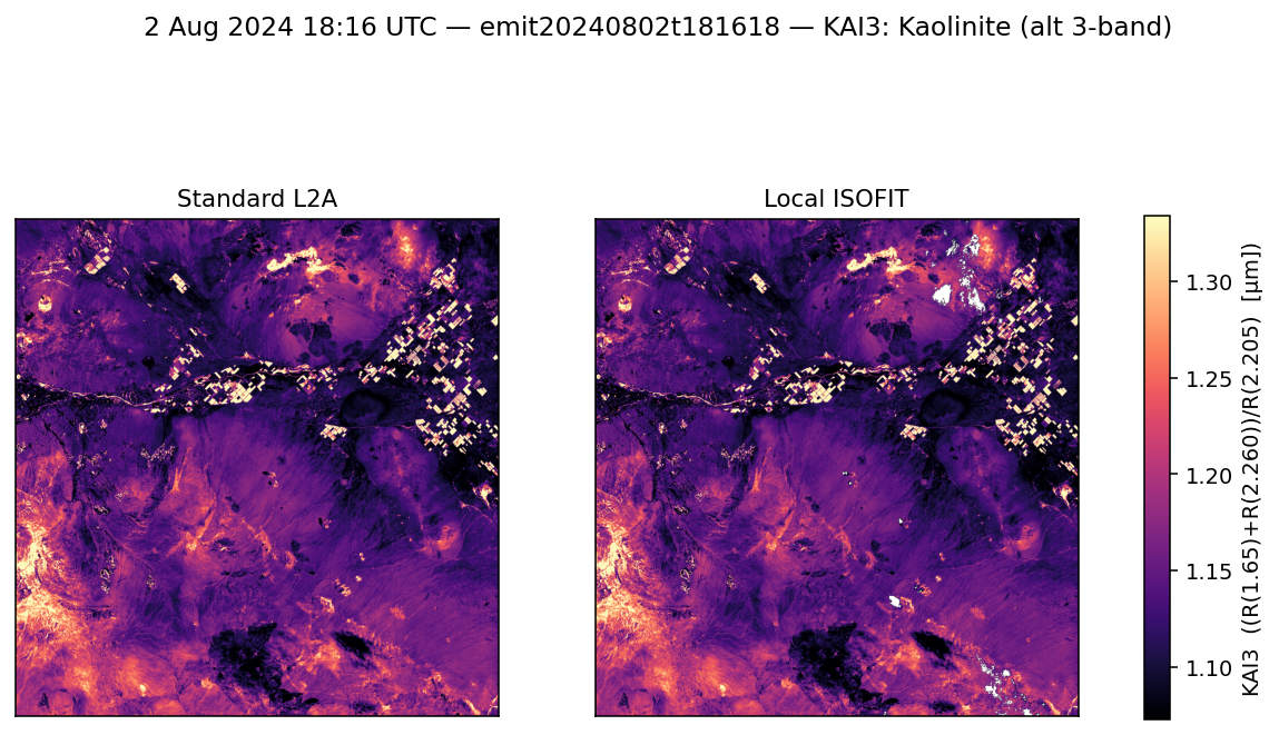 KAI3 emit20240802t181618