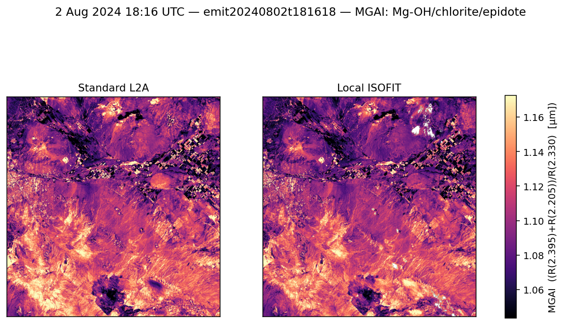 MGAI emit20240802t181618