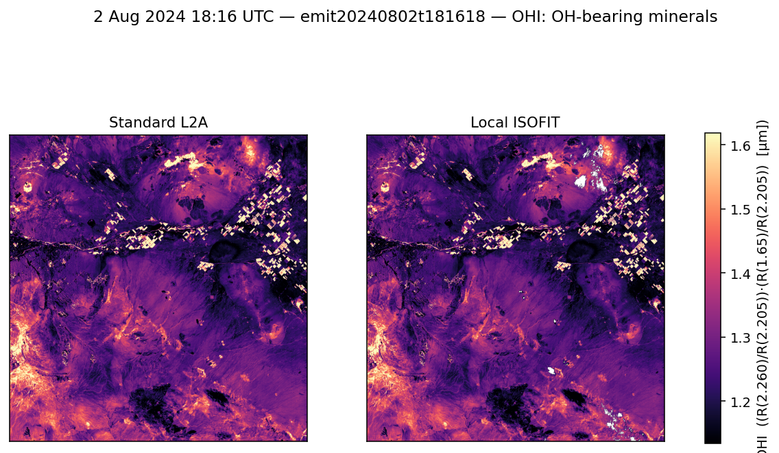 OHI emit20240802t181618