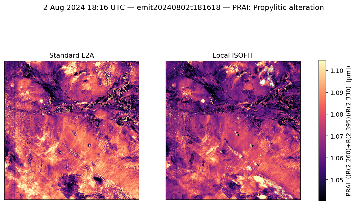 PRAI emit20240802t181618