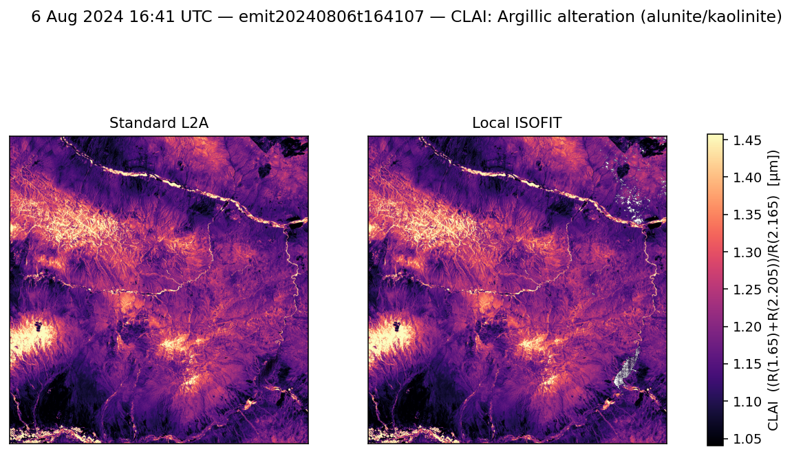 CLAI emit20240806t164107