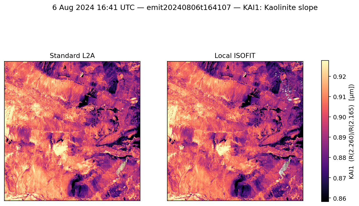 KAI1 emit20240806t164107