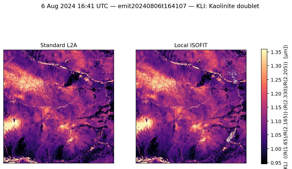 KLI emit20240806t164107