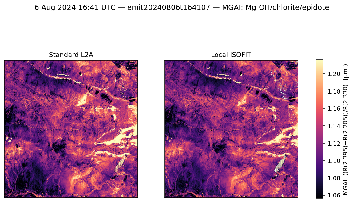 MGAI emit20240806t164107