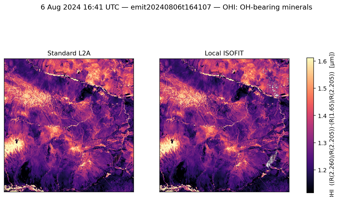 OHI emit20240806t164107