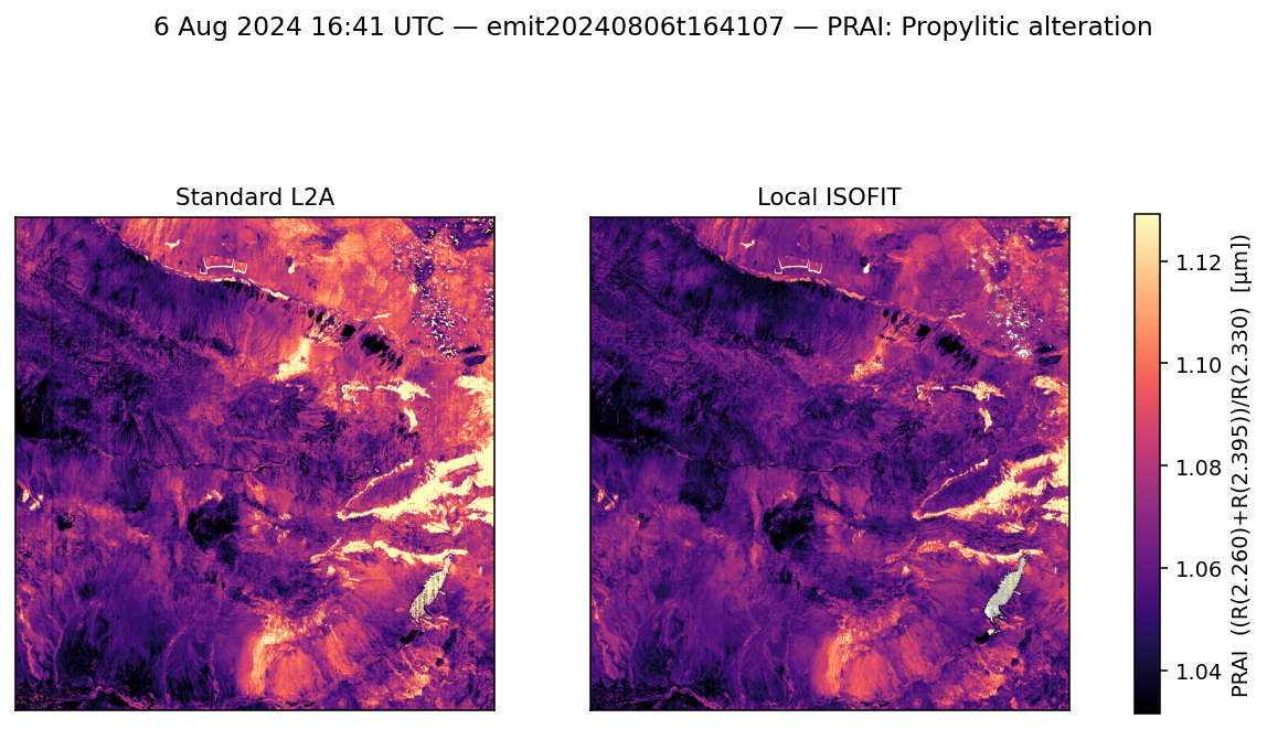 PRAI emit20240806t164107