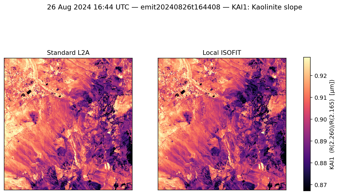 KAI1 emit20240826t164408