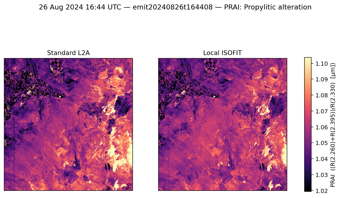 PRAI emit20240826t164408