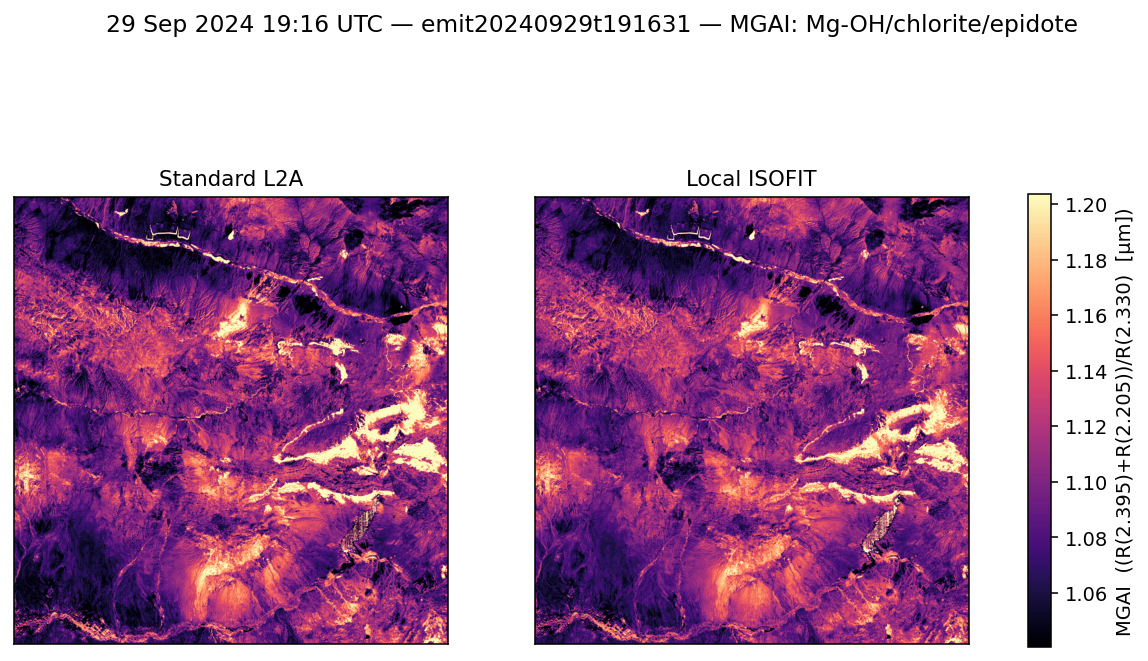 MGAI emit20240929t191631