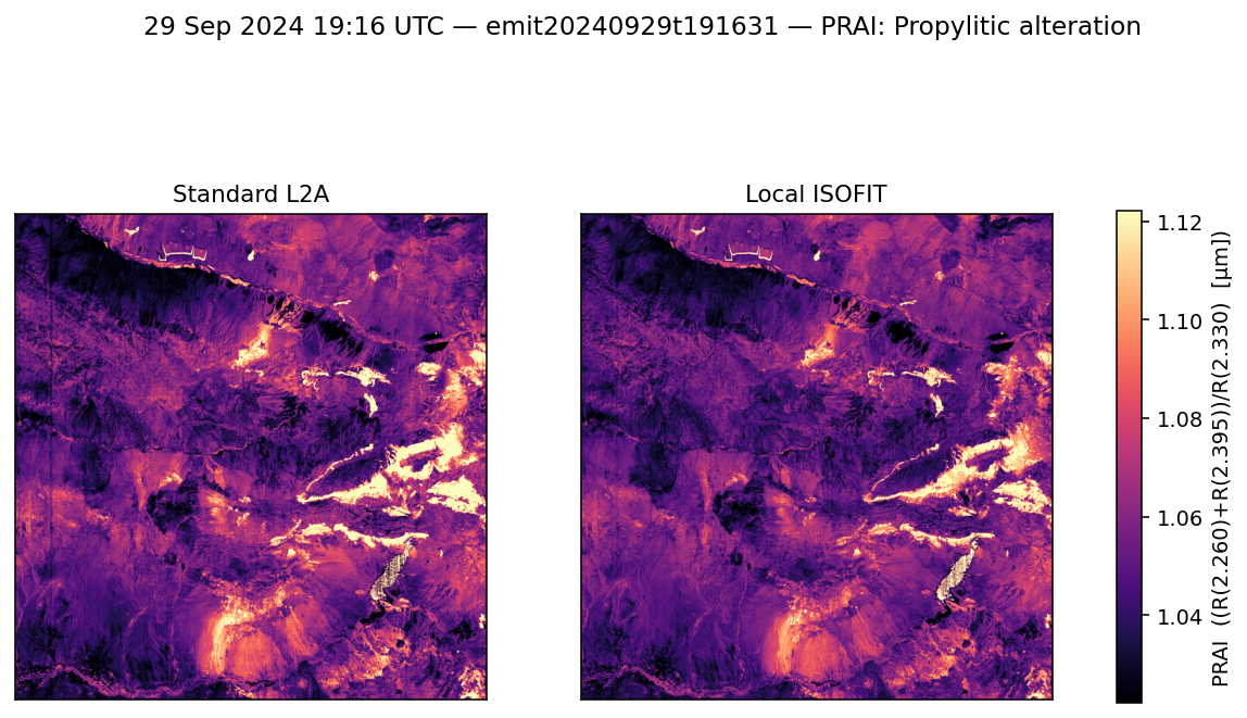 PRAI emit20240929t191631