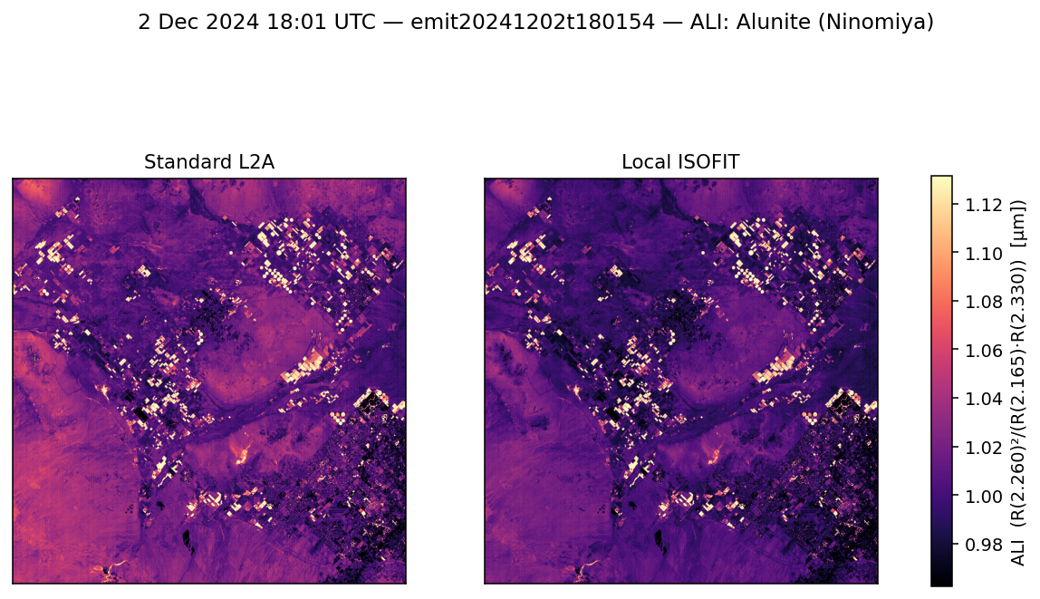 ALI emit20241202t180154