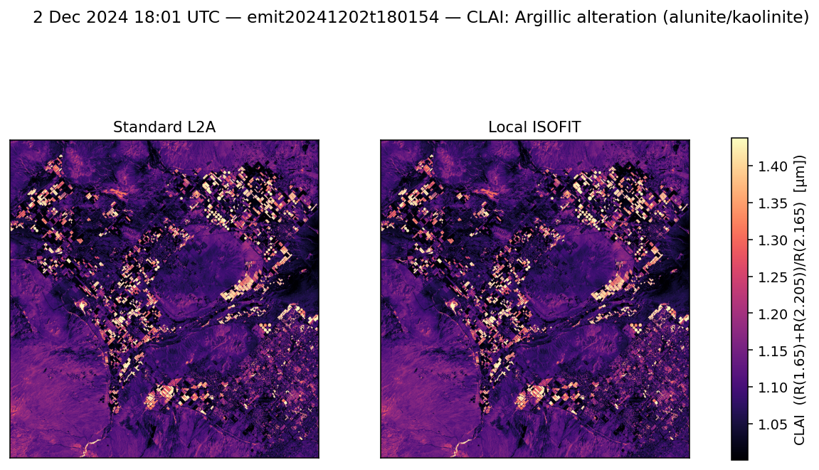 CLAI emit20241202t180154