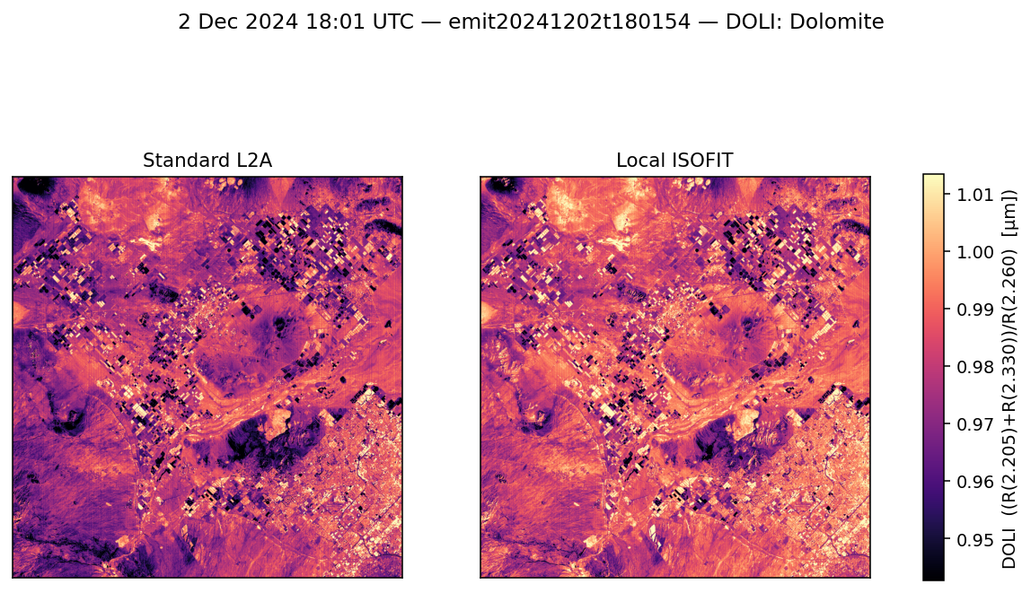 DOLI emit20241202t180154