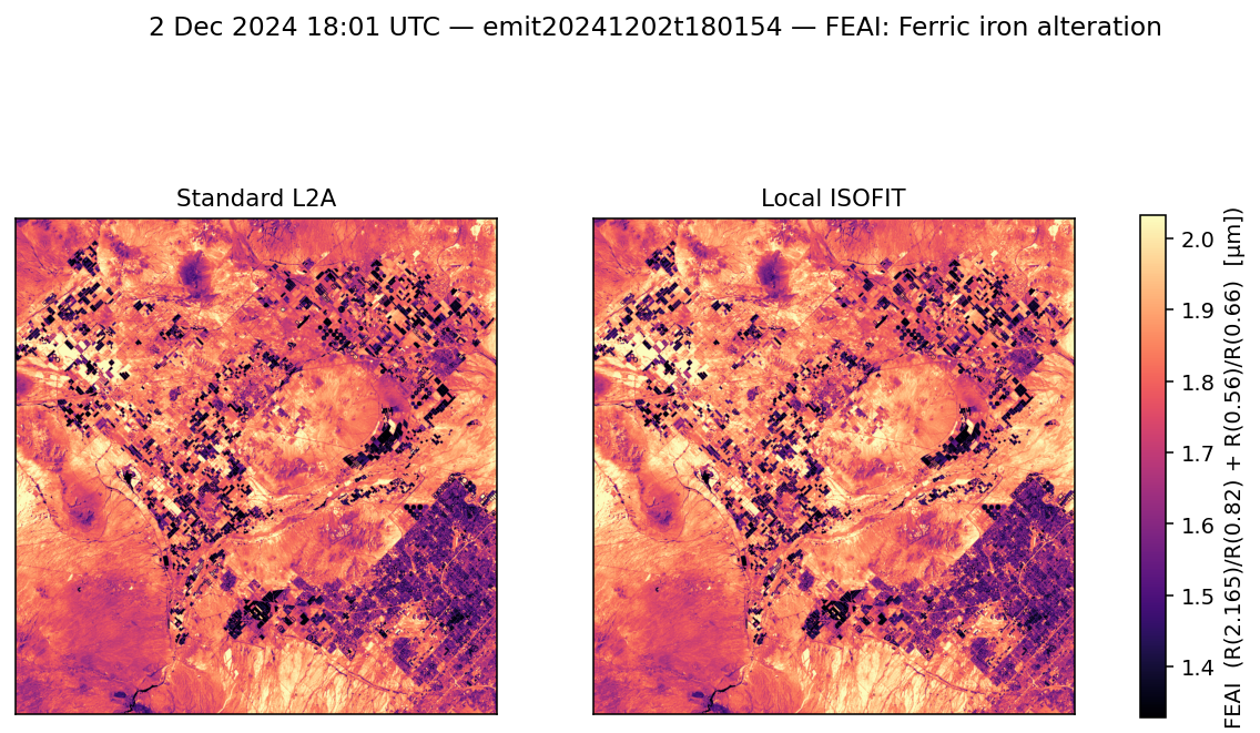 FEAI emit20241202t180154