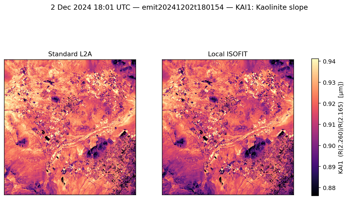 KAI1 emit20241202t180154