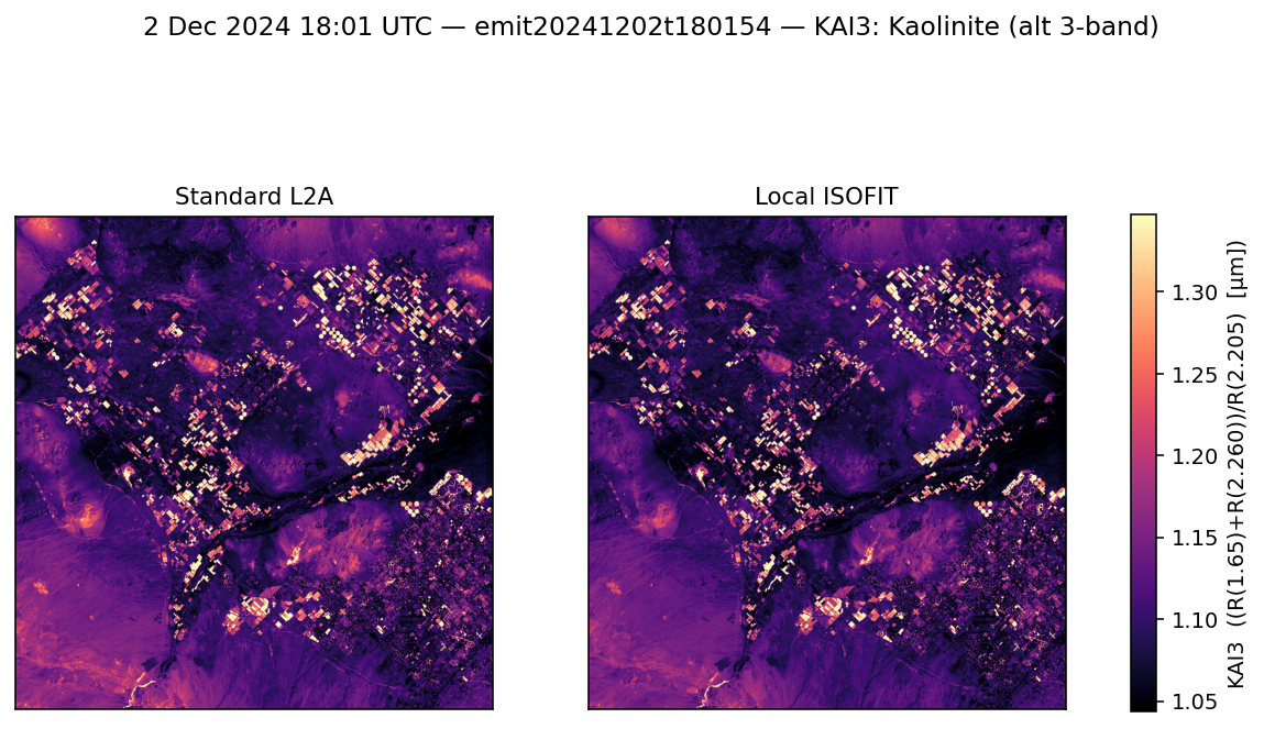 KAI3 emit20241202t180154