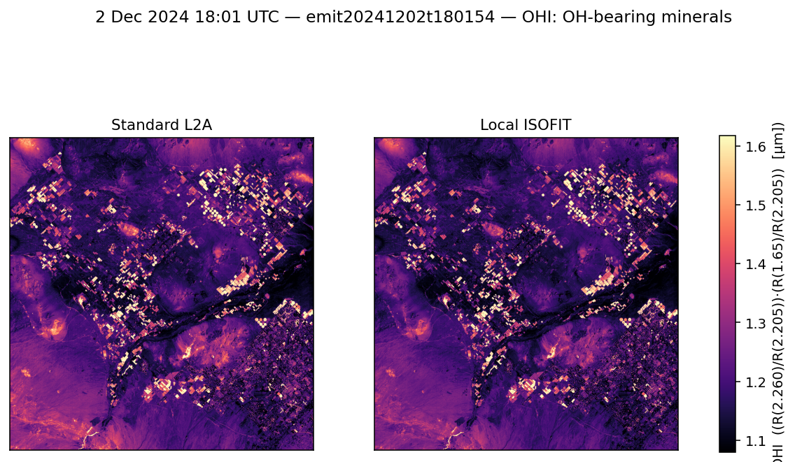 OHI emit20241202t180154