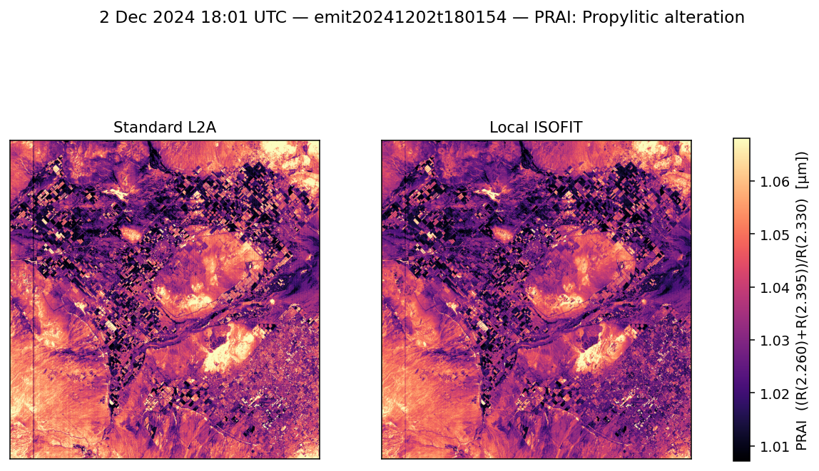PRAI emit20241202t180154