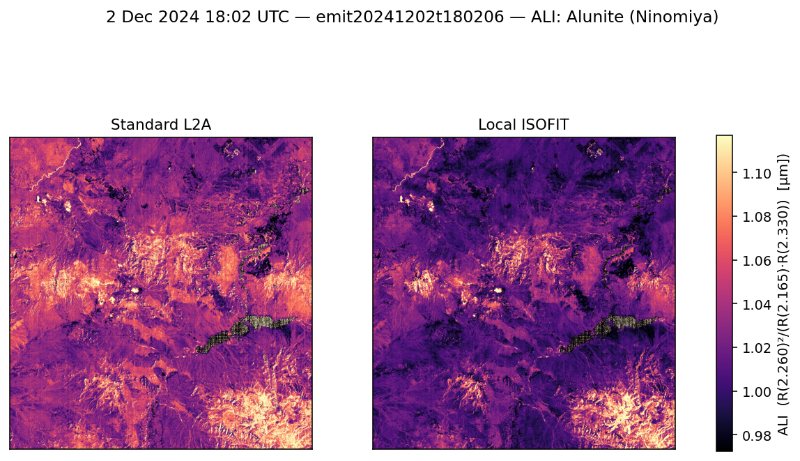 ALI emit20241202t180206