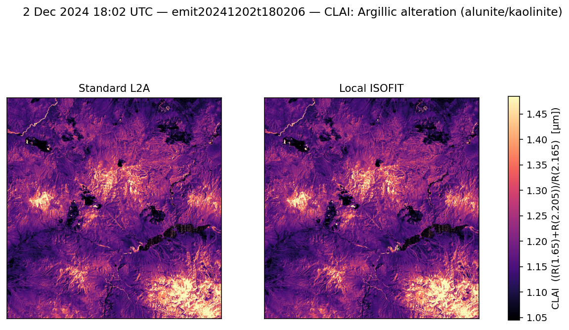 CLAI emit20241202t180206