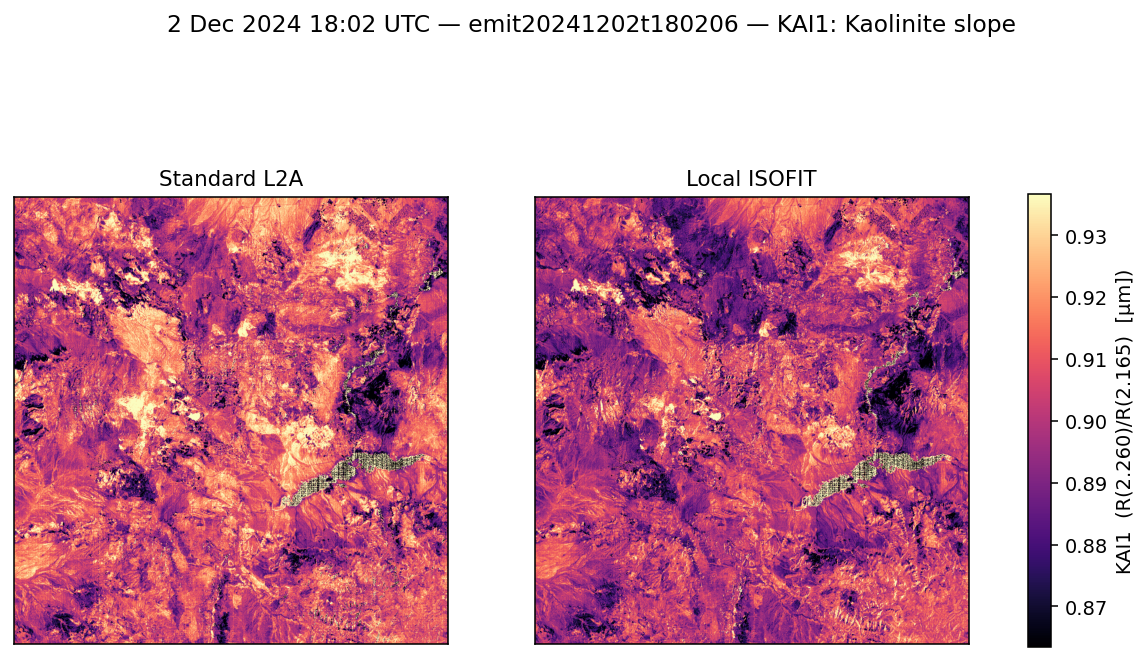 KAI1 emit20241202t180206