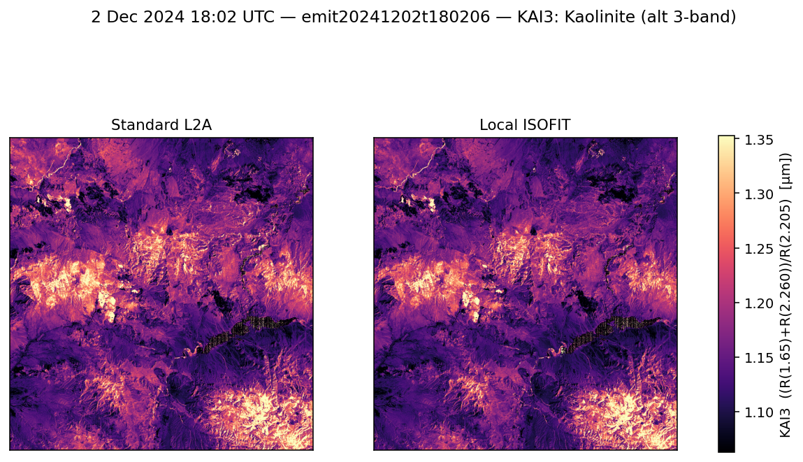 KAI3 emit20241202t180206