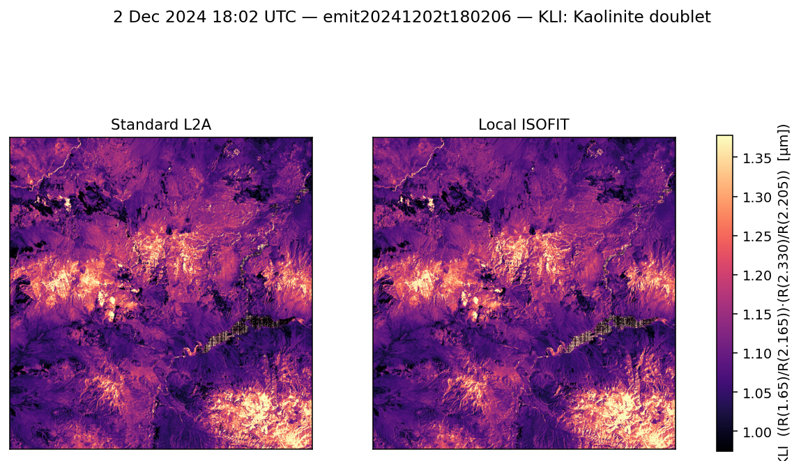 KLI emit20241202t180206