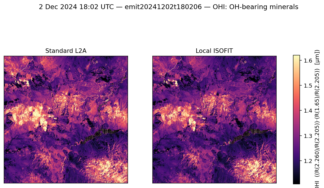 OHI emit20241202t180206